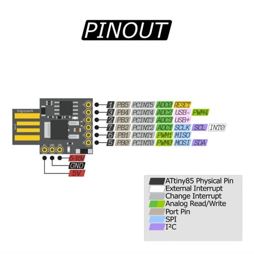 Digispark ATTiny85 - Rev 3 - Bild 2